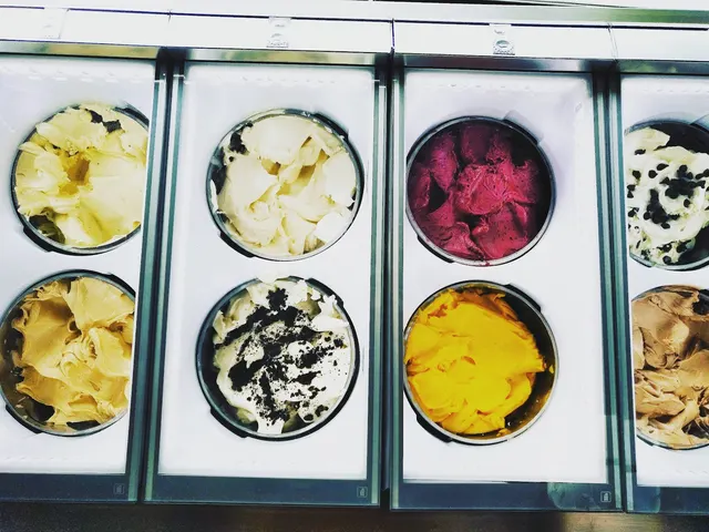 Nani's Gelato photo